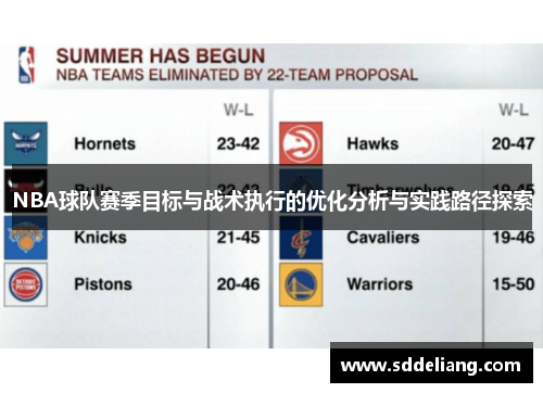 NBA球队赛季目标与战术执行的优化分析与实践路径探索