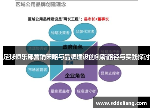 足球俱乐部营销策略与品牌建设的创新路径与实践探讨
